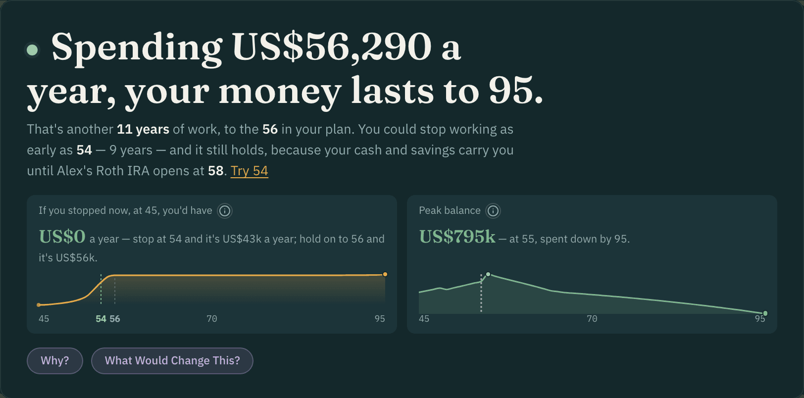 The answer for the invented household: what they could spend each year, that the money lasts to 95, and the earliest they could stop working.